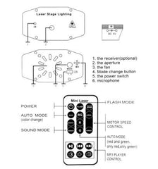 Disco Stage Light Party Pattern Lighting Projector Laser Pointer